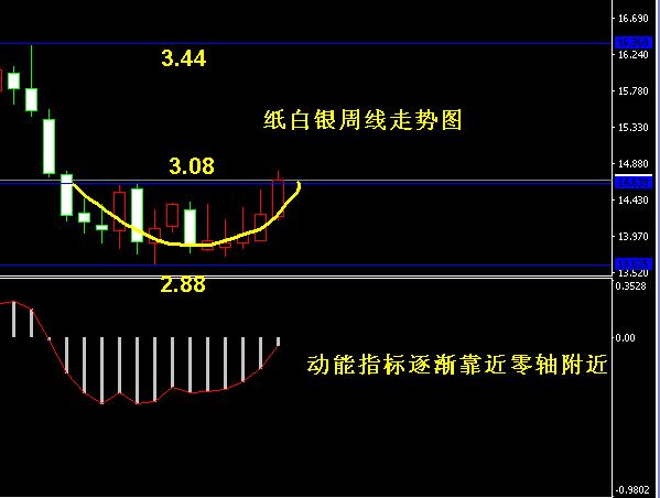 �����y�ܾ��߄݈D