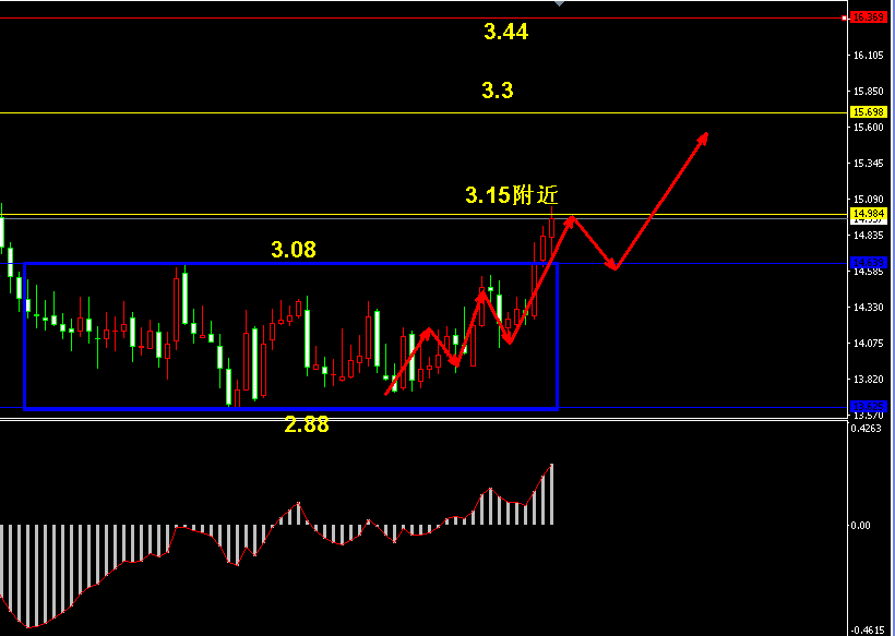 �����y�վ��߄݈D