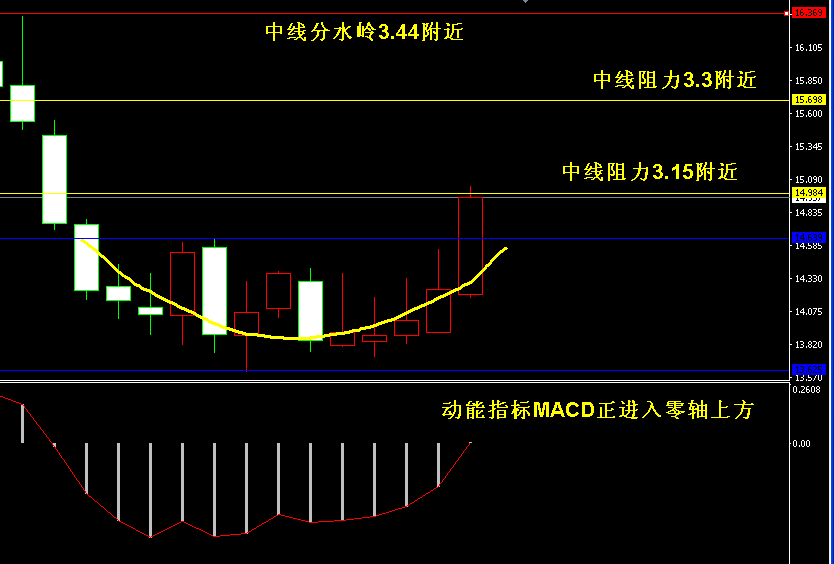 �����y�ܾ��߄݈D