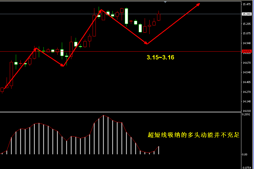 �����y4С�r�����߄݈D