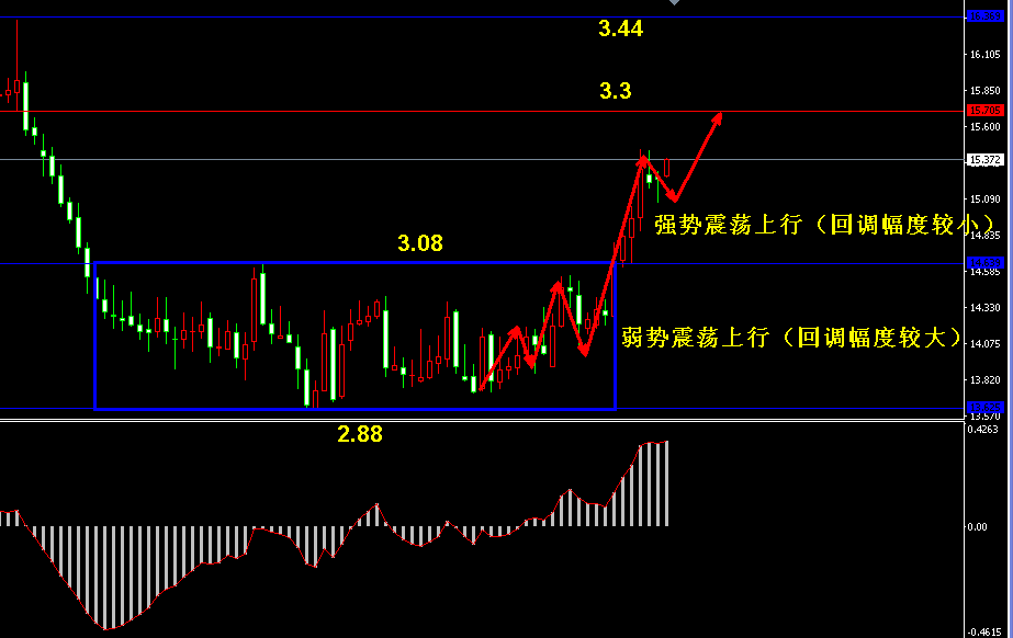 �����y�վ��߄݈D