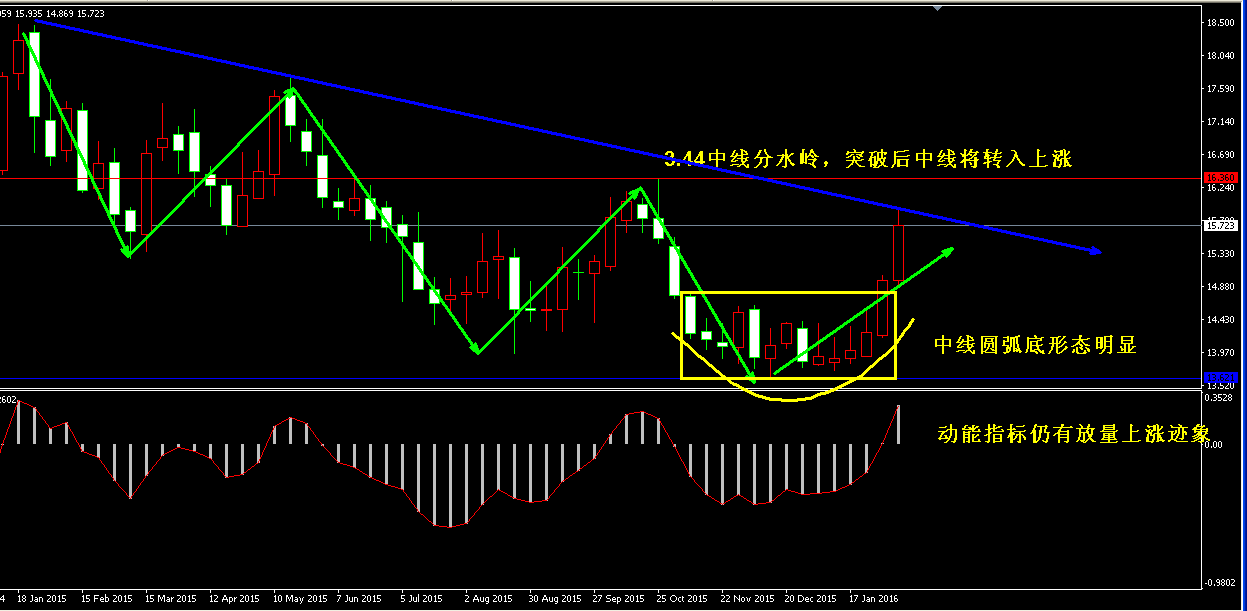 �����y�ܾ��߄݈D