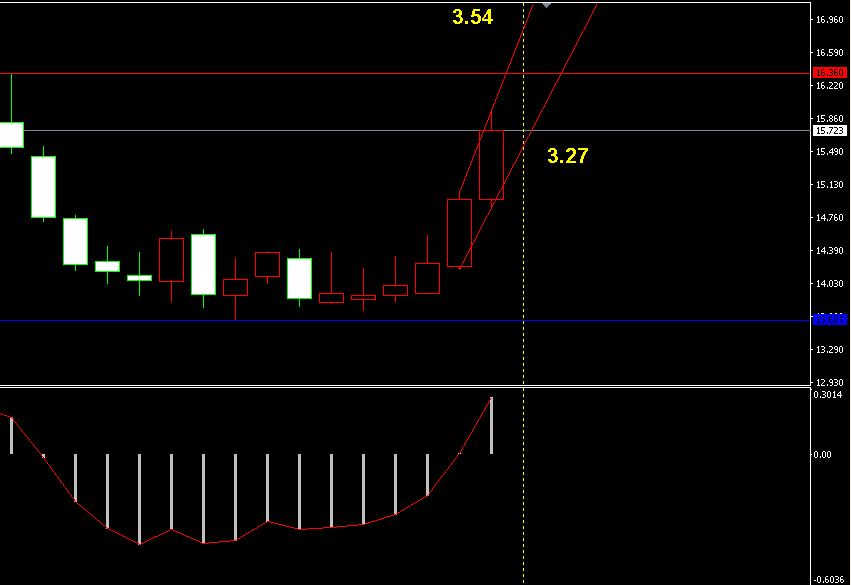 �����y�ܾ��߄݈D