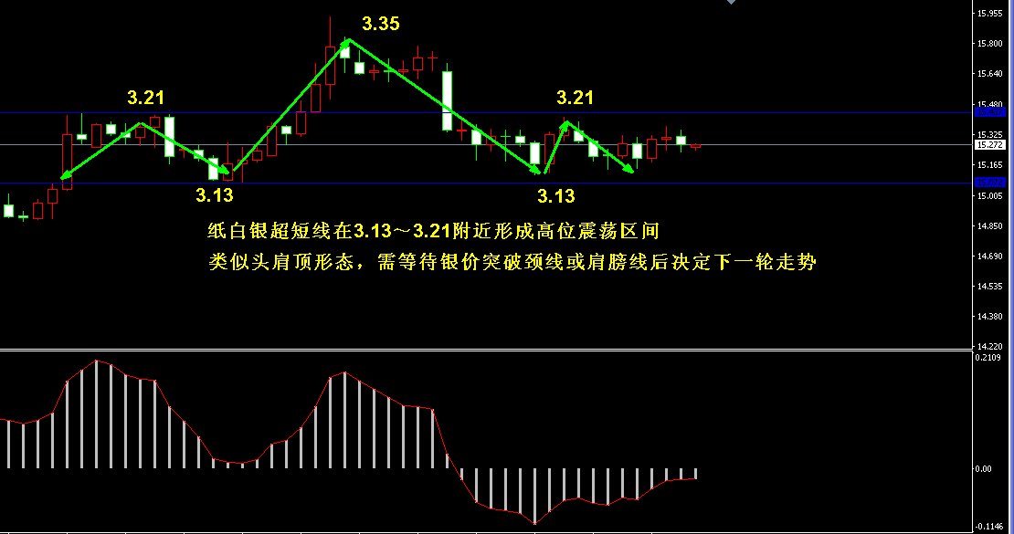 �����y�վ��߄݈D