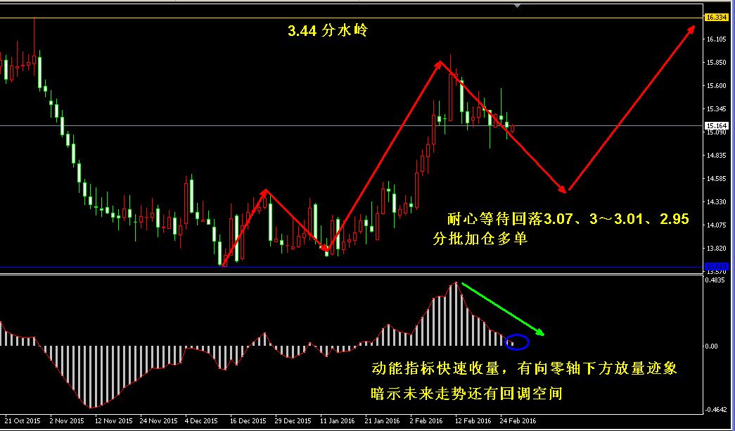 �����y�վ��߄݈D