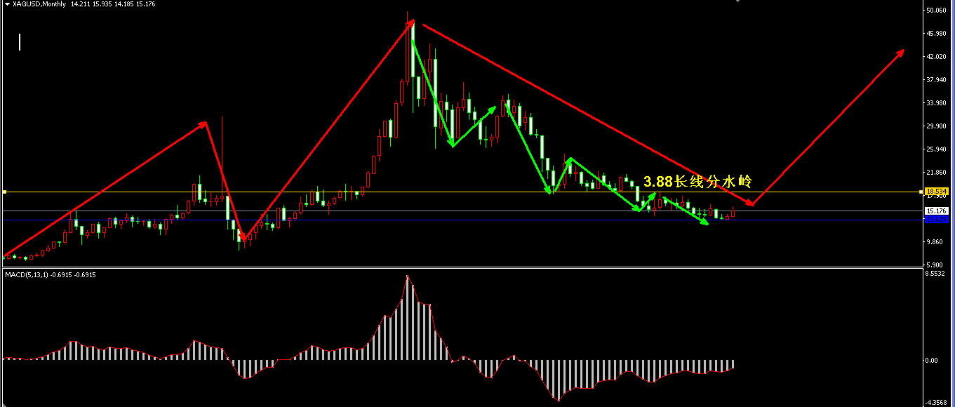 �����y�¾��߄݈D