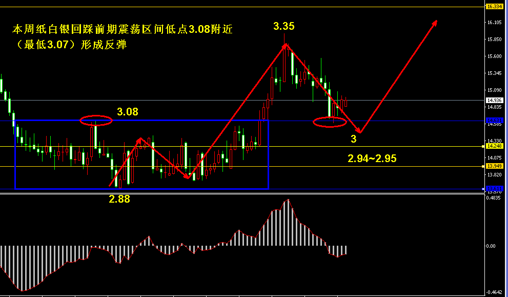 �����y�վ��߄݈D