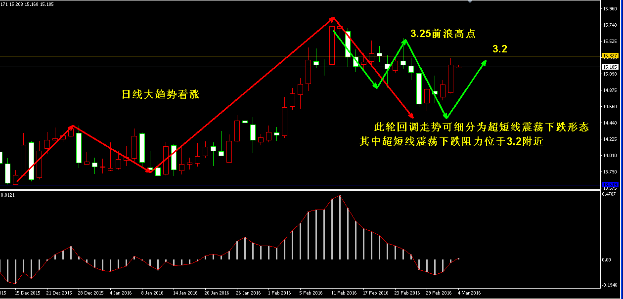 �����y�վ��߄݈D