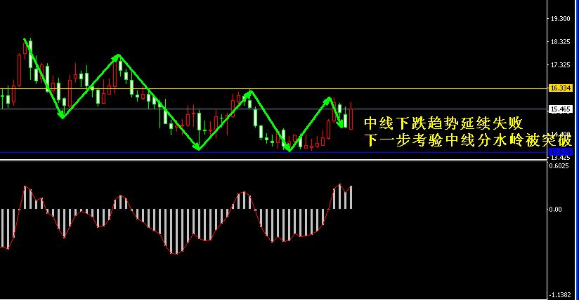 �����y�ܾ��߄݈D