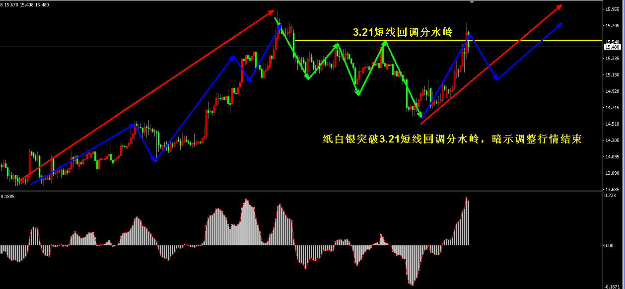 �����y4С�r�����߄݈D