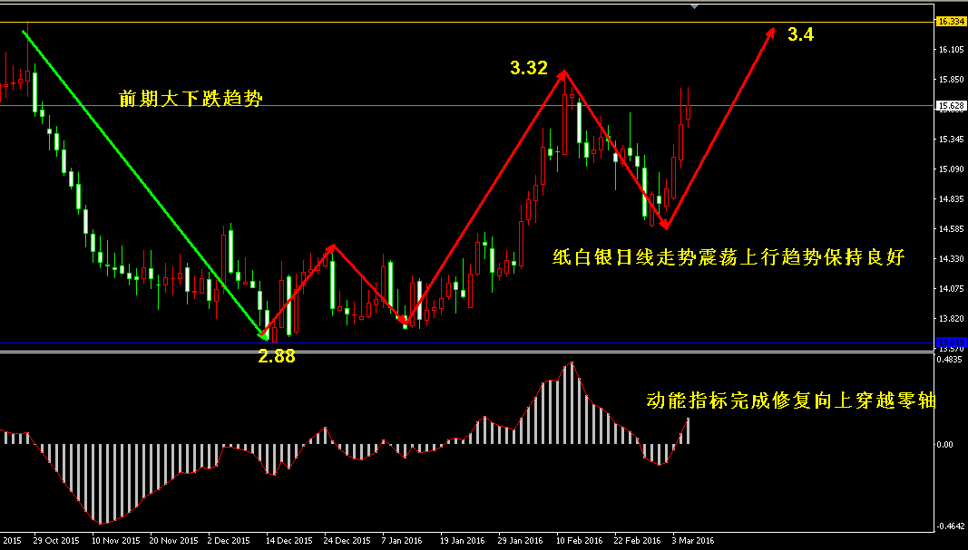 �����y�վ��߄�(sh��)�D