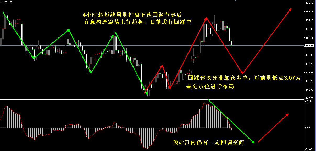 �����y4С�r�����߄݈D