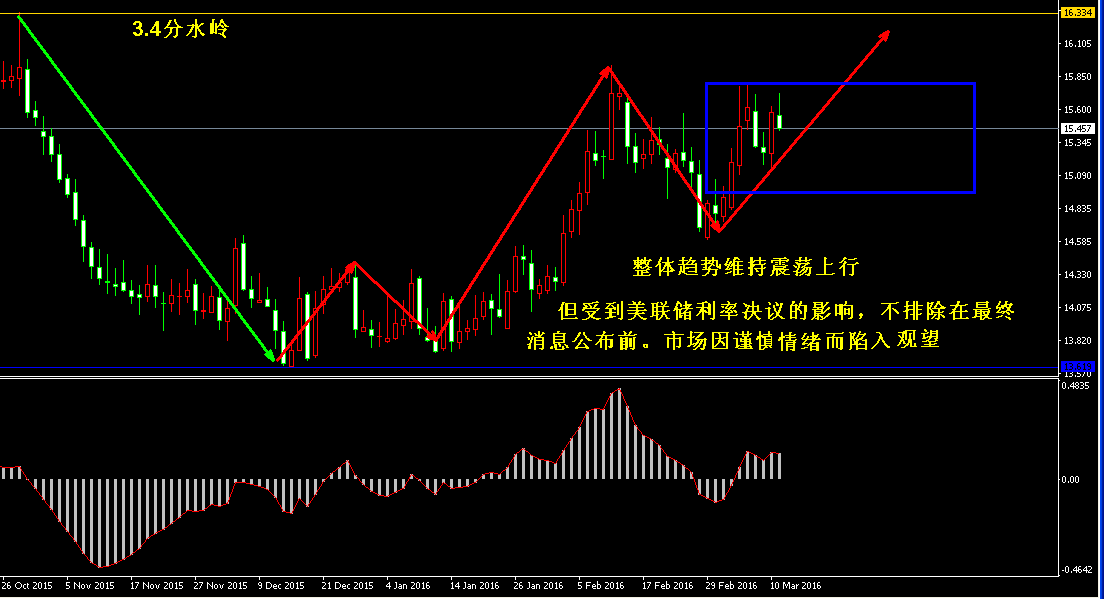 �����y�վ��߄�(sh��)�D