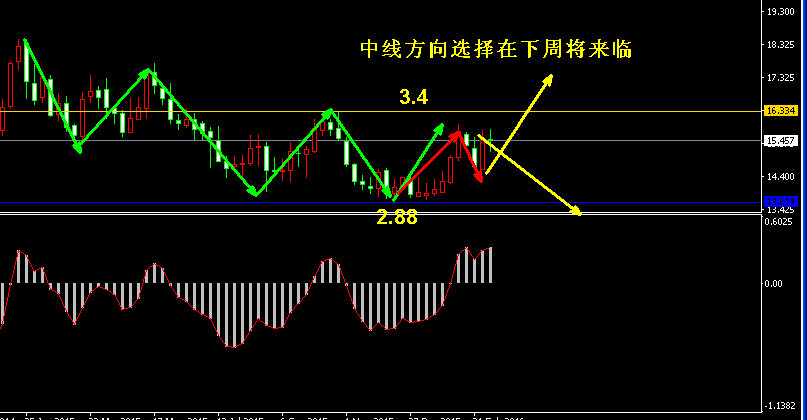 �����y�ܾ��߄�(sh��)�D