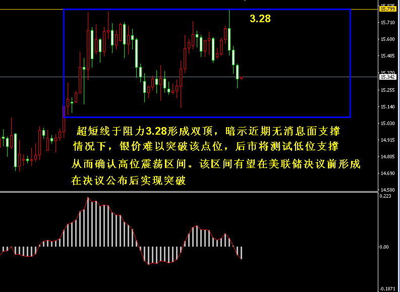 �����y4С�r(sh��)�����߄�(sh��)�D