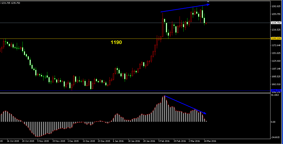 �S���r(ji��)���վ��߄�(sh��)�D