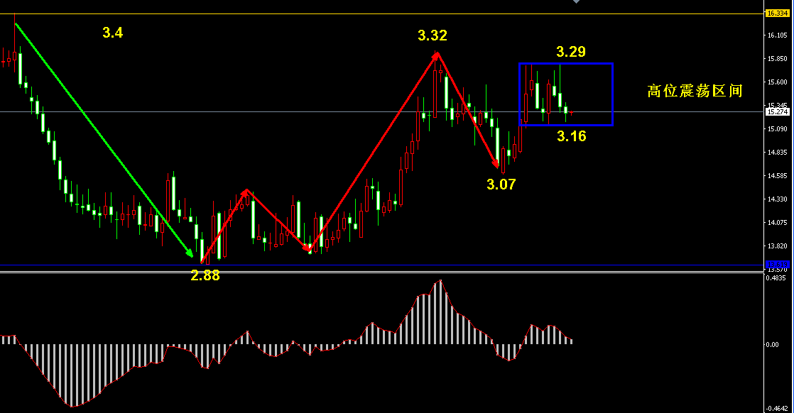 �����y�վ��߄݈D