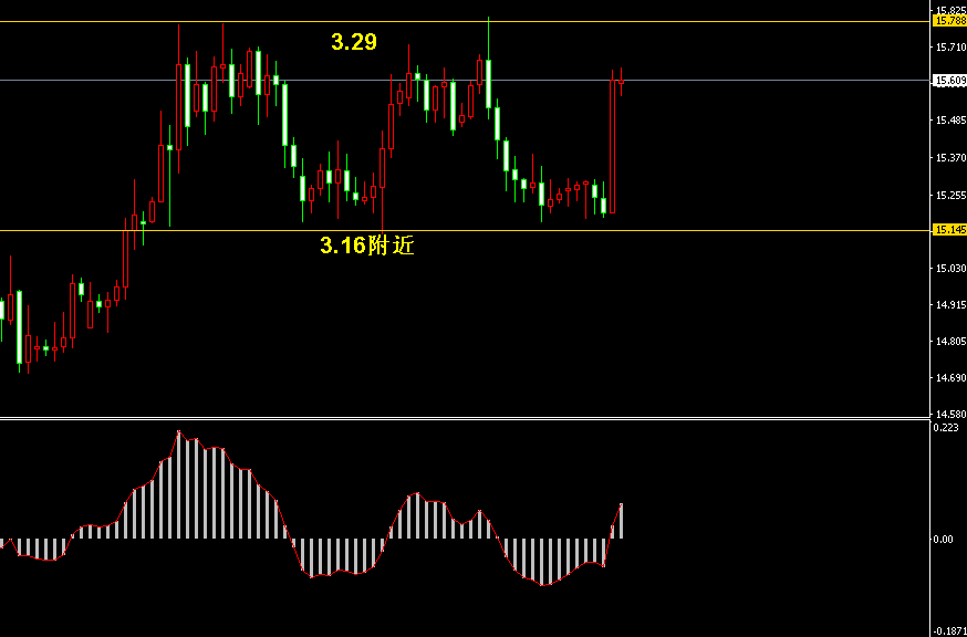 �����y���̾��߄݈D