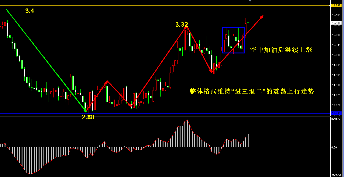 �����y�վ��߄݈D