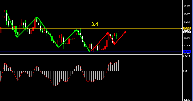 �����y�ܾ��߄݈D