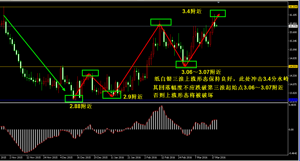 �����y�վ��߄݈D