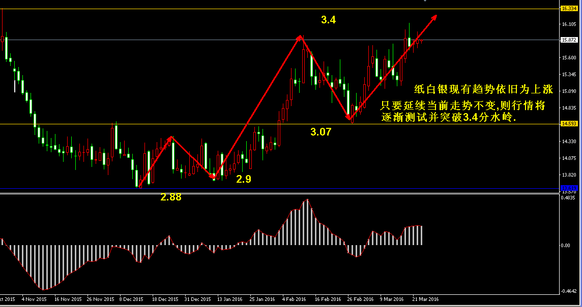 �����y�վ��߄݈D