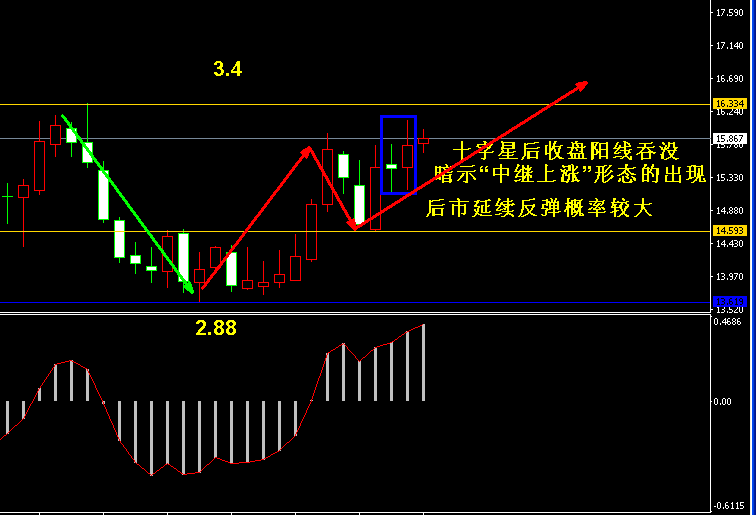 �����y�ܾ��߄݈D