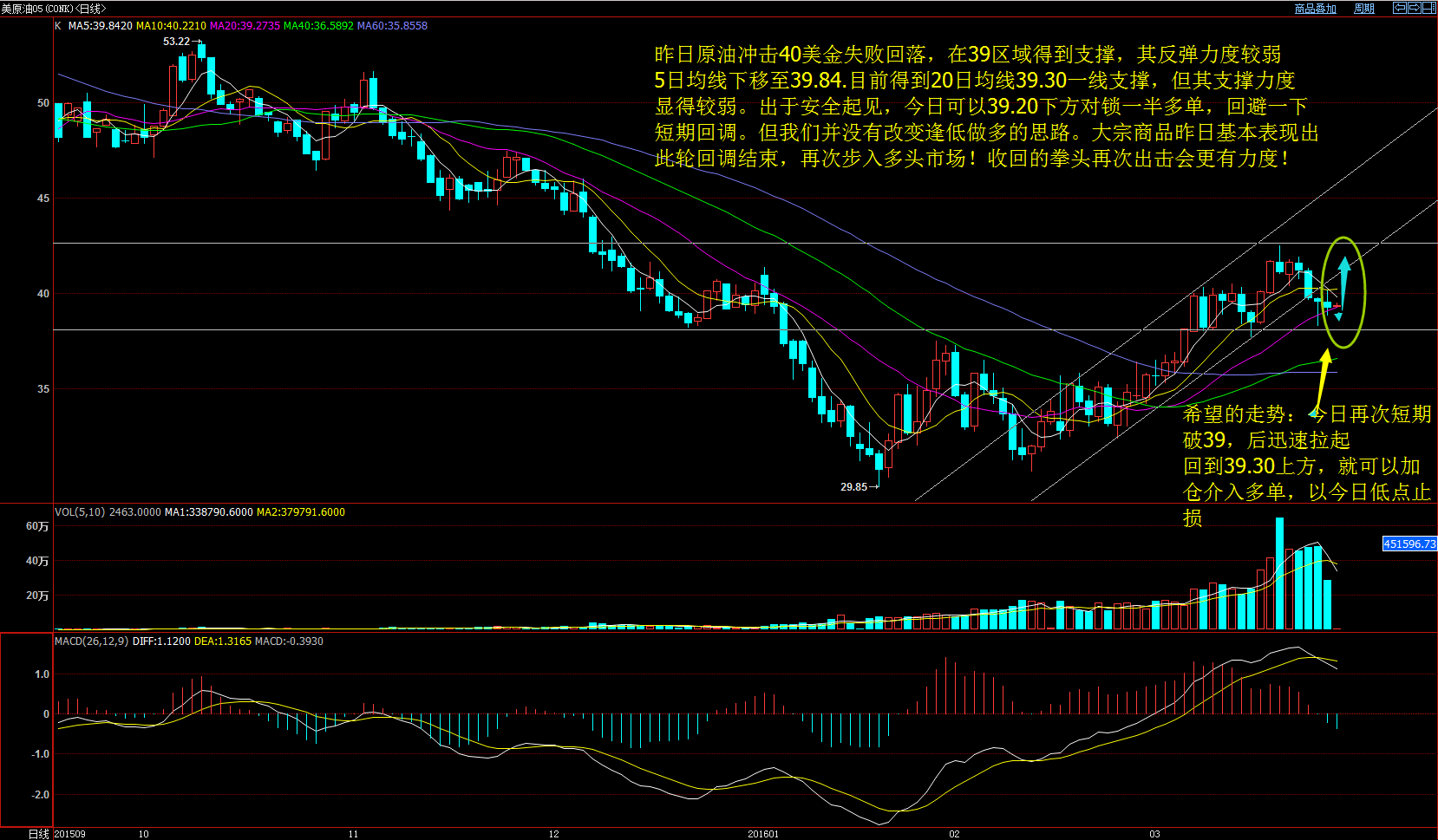 ԭ�̓r���߄݈D