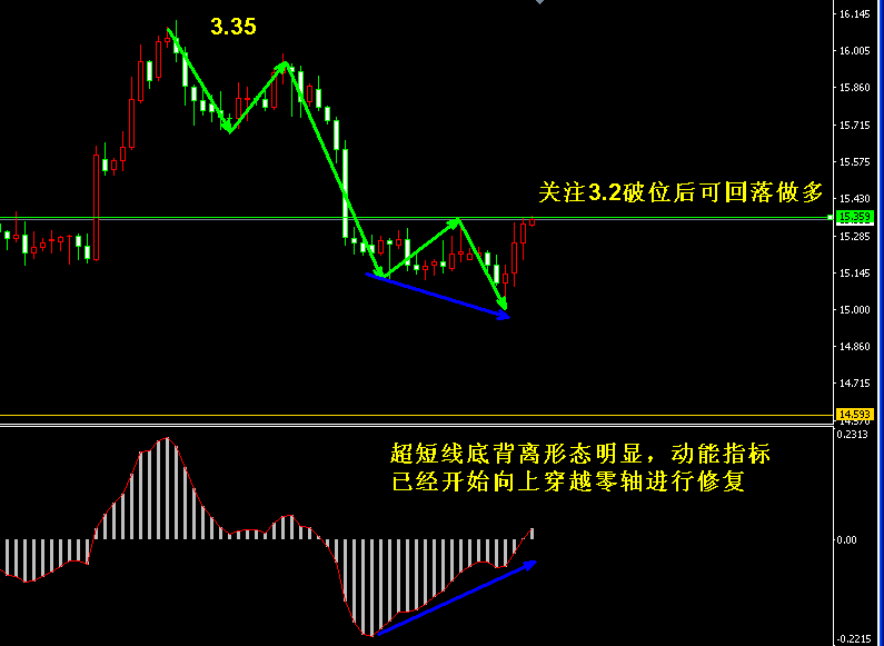 �����y4С�r�����߄݈D