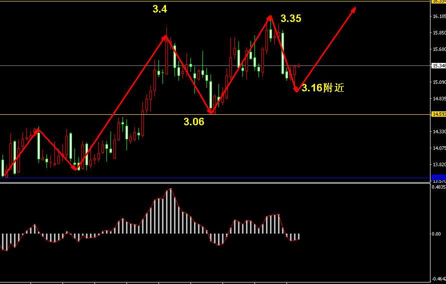 �����y�վ��߄݈D