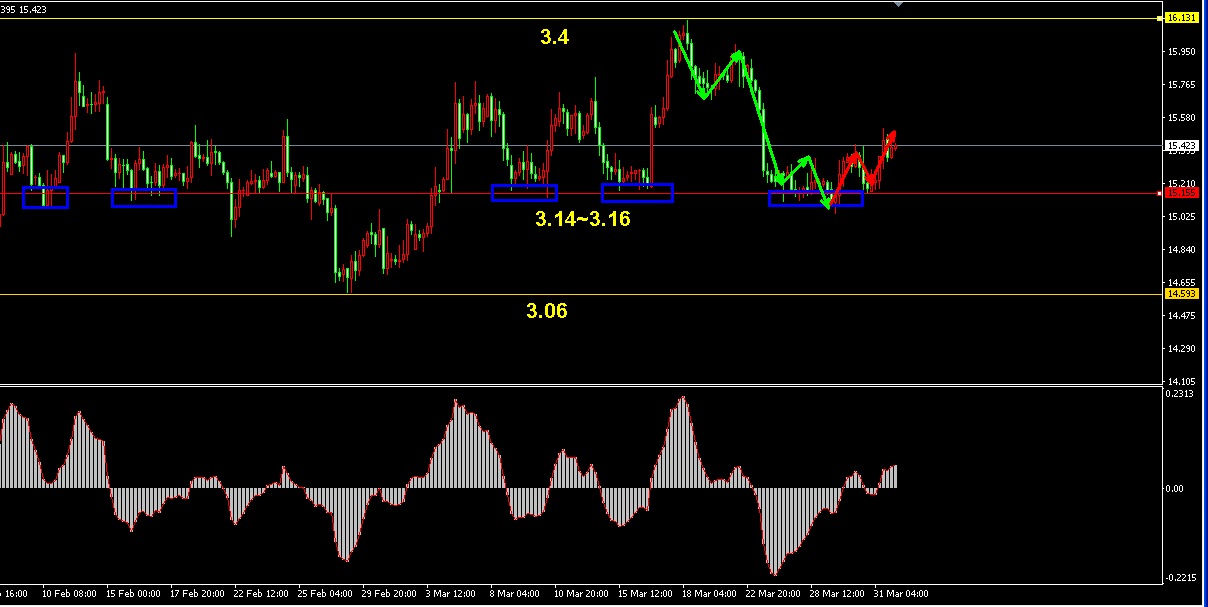 �����y4С�r�����߄݈D