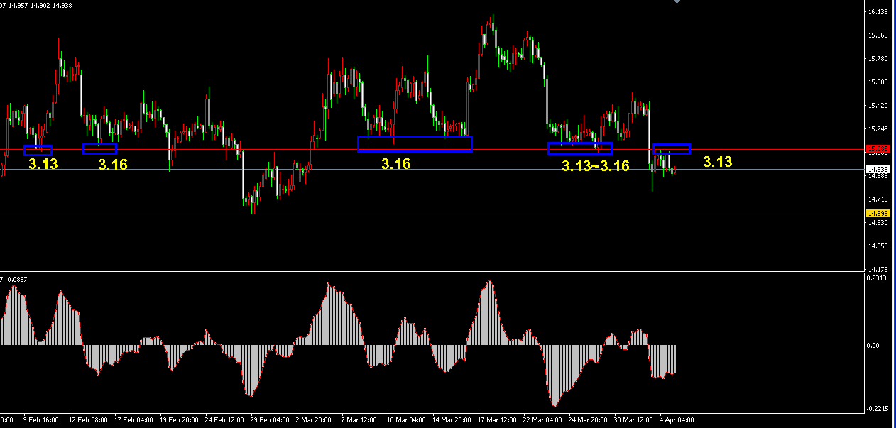 �����y4С�r�����߄݈D