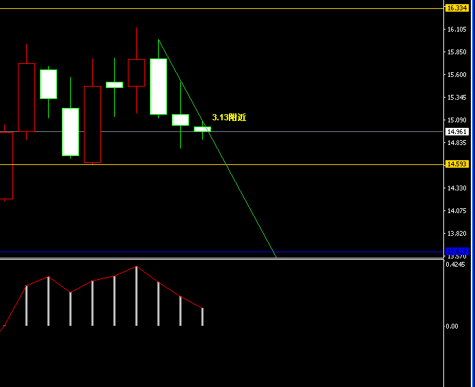 �����y�ܾ��߄݈D