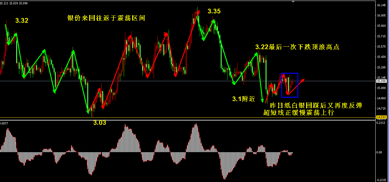 �����y4С�r�����߄݈D