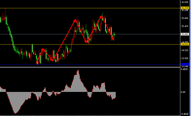 �����y�վ��߄݈D