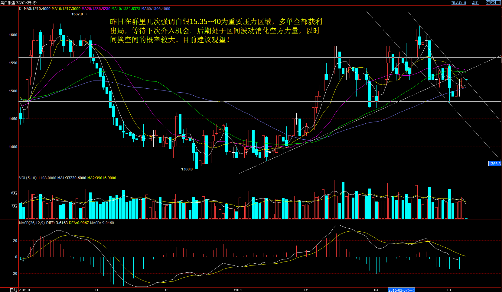 ���y�r���߄݈D