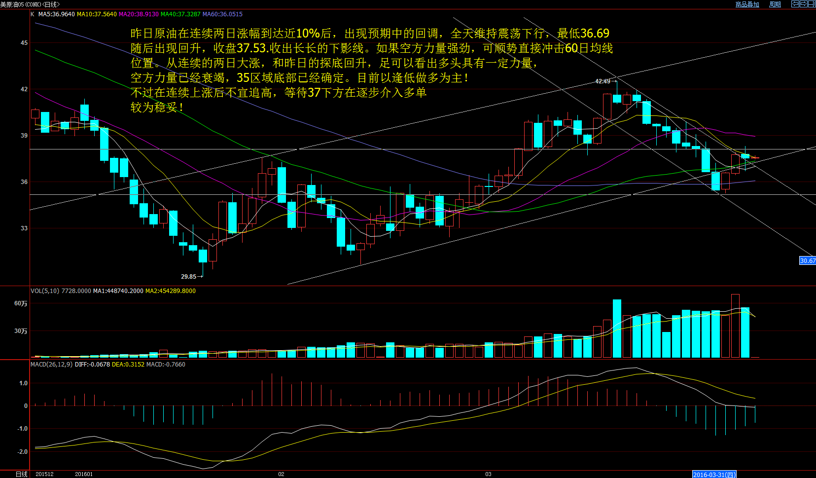 ԭ�̓r���߄݈D