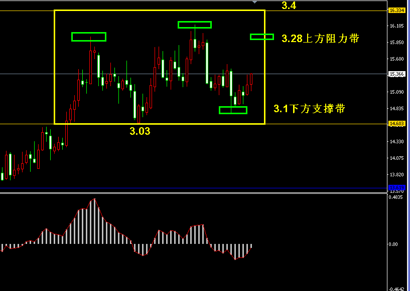 �����y�վ��߄�(sh��)�D