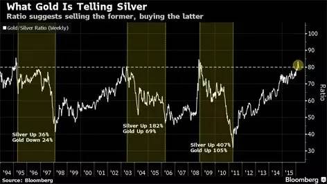 ���y�r(ji��)���߄�(sh��)��