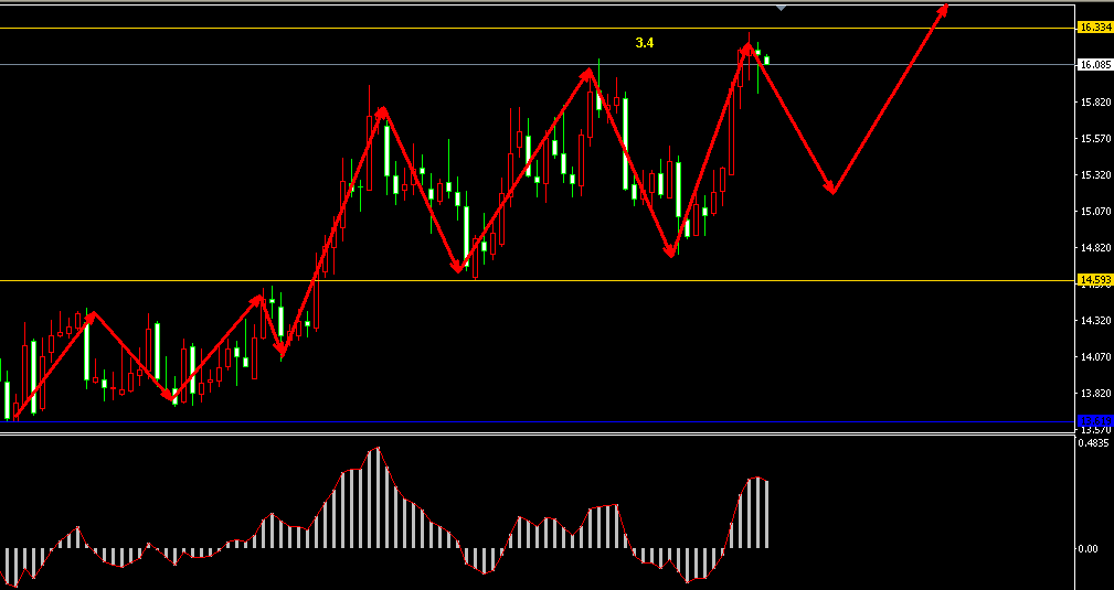 �����y�վ��߄݈D