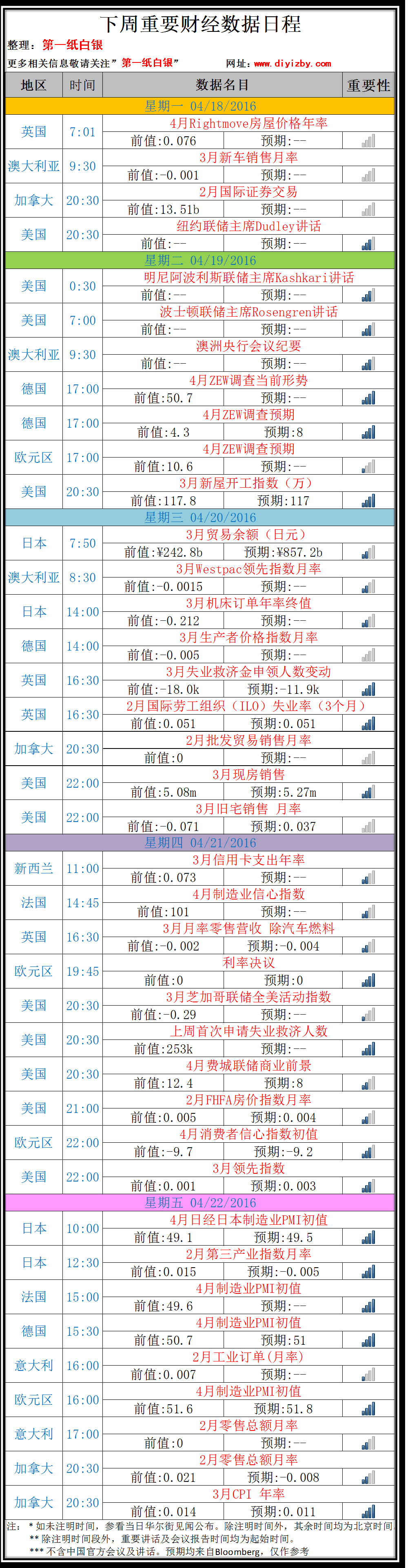 ؔ������һ�[