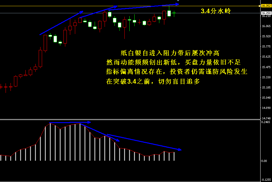 �����y4С�r�����߄݈D