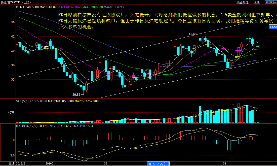 ԭ���߄ݷ���