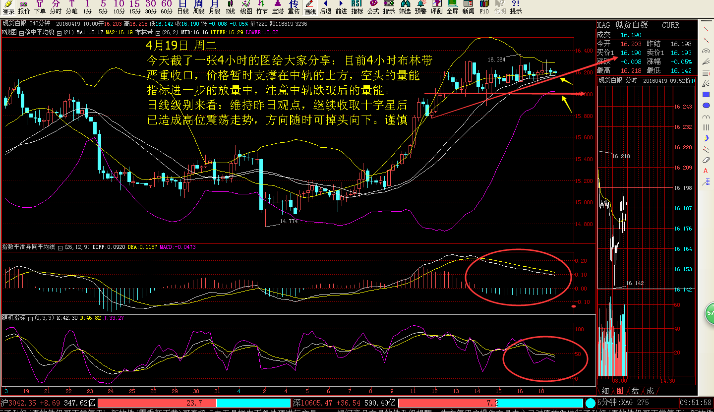 ���y���̾��߄ݷ���