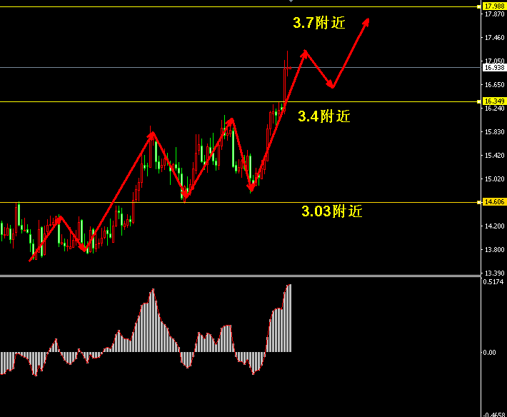 �����y�վ��߄�(sh��)�D