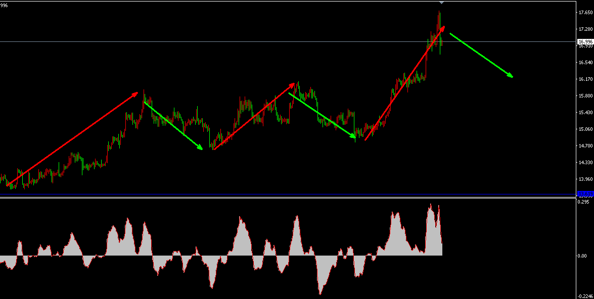 �����y�̾��߄�