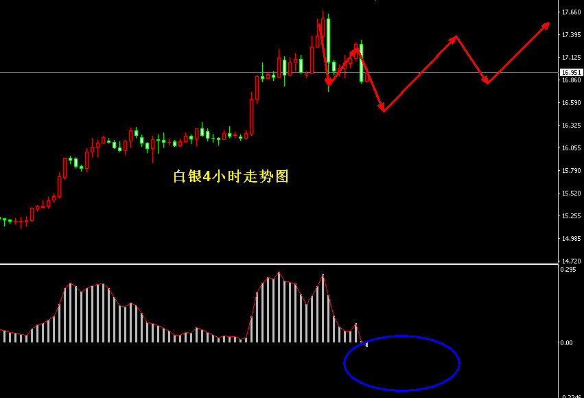 ���y�̾��߄݈D