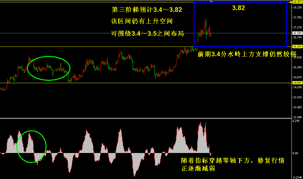 �����y�̾��߄�