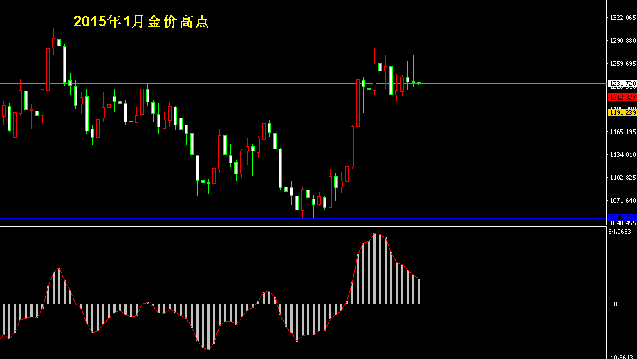 �S���r���ܾ��߄݈D