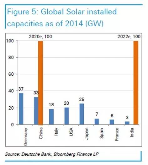 ȫ���̫����b�C����